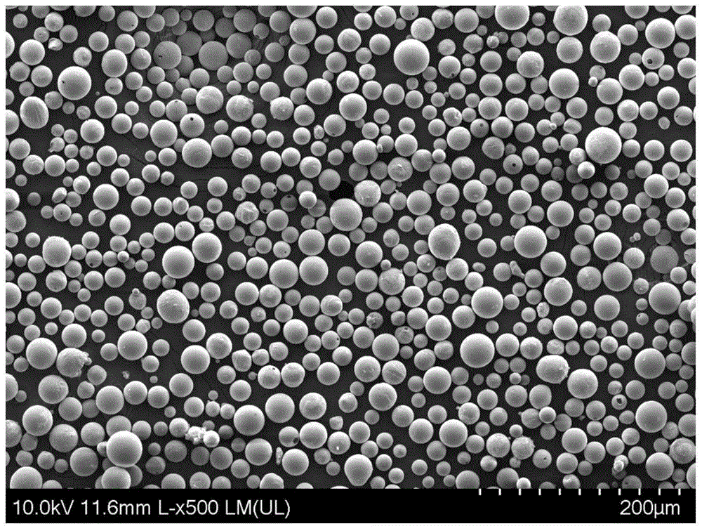 Aleación de tungsteno de molibdeno de molibdeno de cobalto (COCRMOW) - Polvo jero